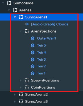 SumoArenaOverview